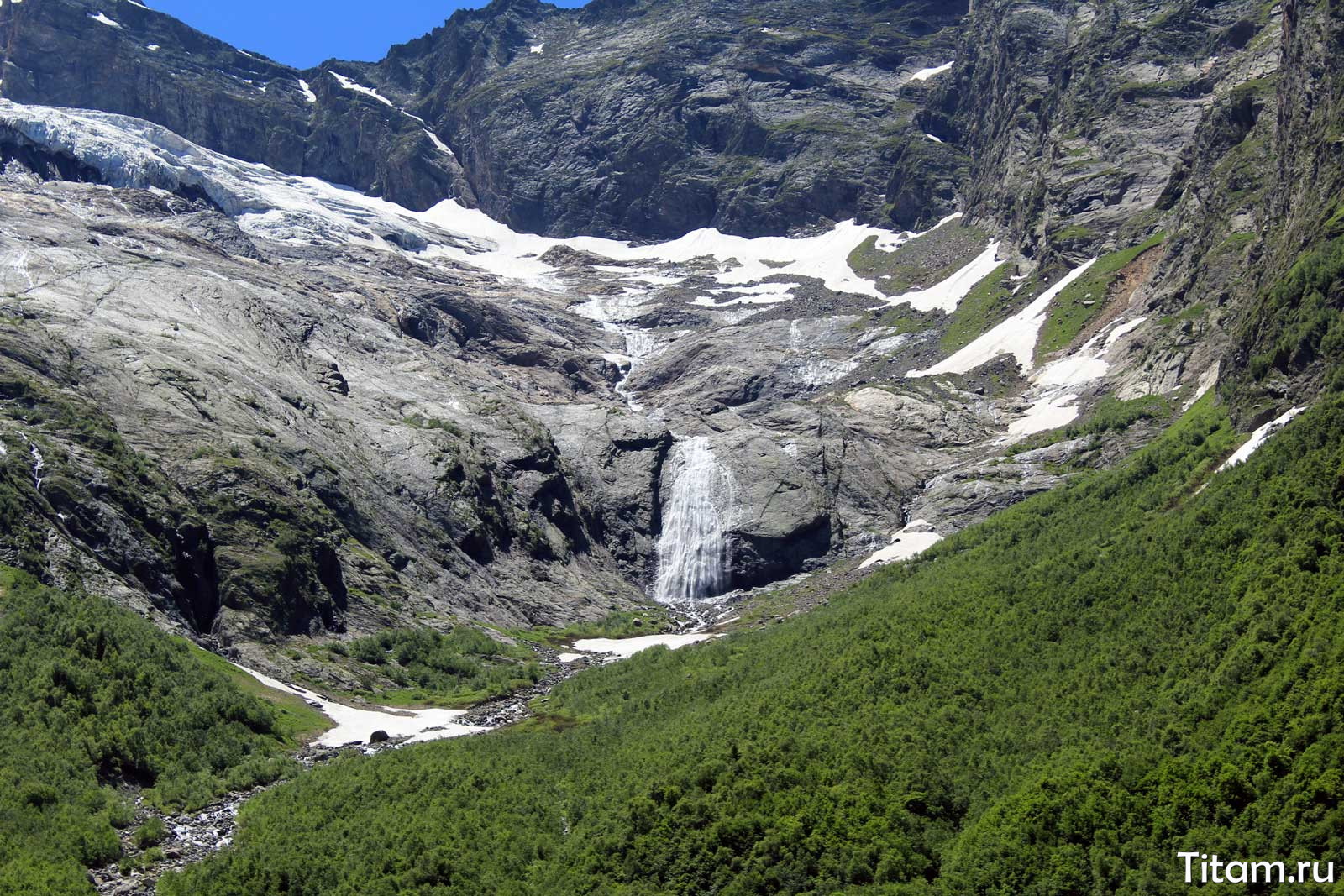 Водопад Джугутурлючат