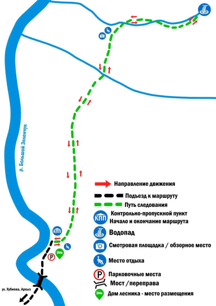 Схема маршрута на Казачий водопад (с сайта tgpbz.ru)